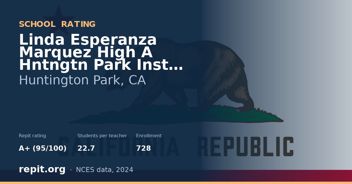 Linda Esperanza Marquez High A Hntngtn Park Inst of Appl Med, Huntington Park, CA — Repit school rating A+ (95/100)
