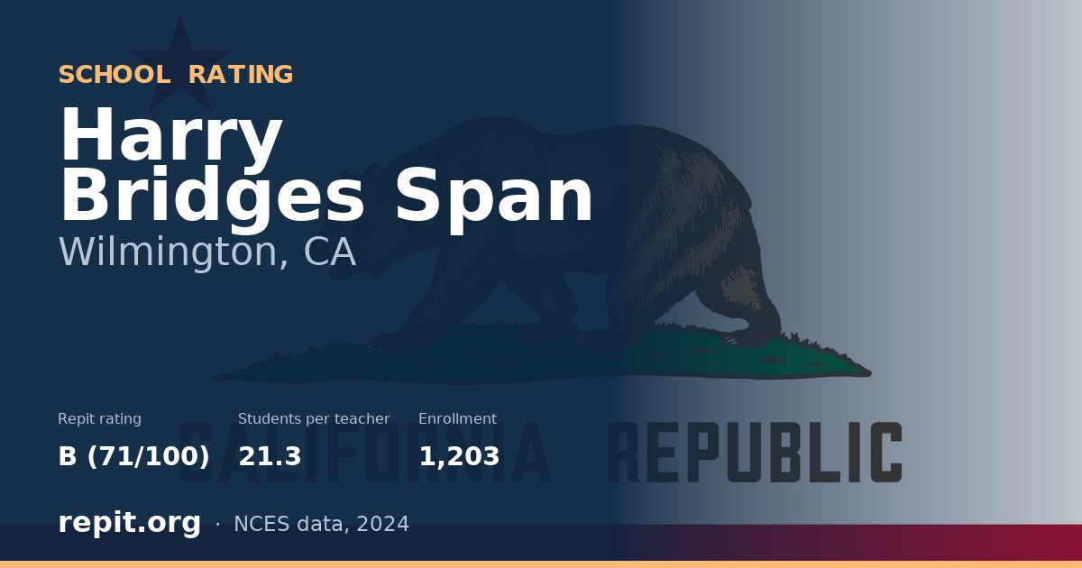 Harry Bridges Span, Wilmington, CA — Repit school rating B (71/100)