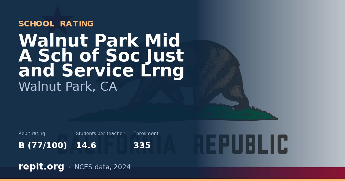 Walnut Park Mid A Sch of Soc Just and Service Lrng, Walnut Park, CA — Repit school rating B (77/100)
