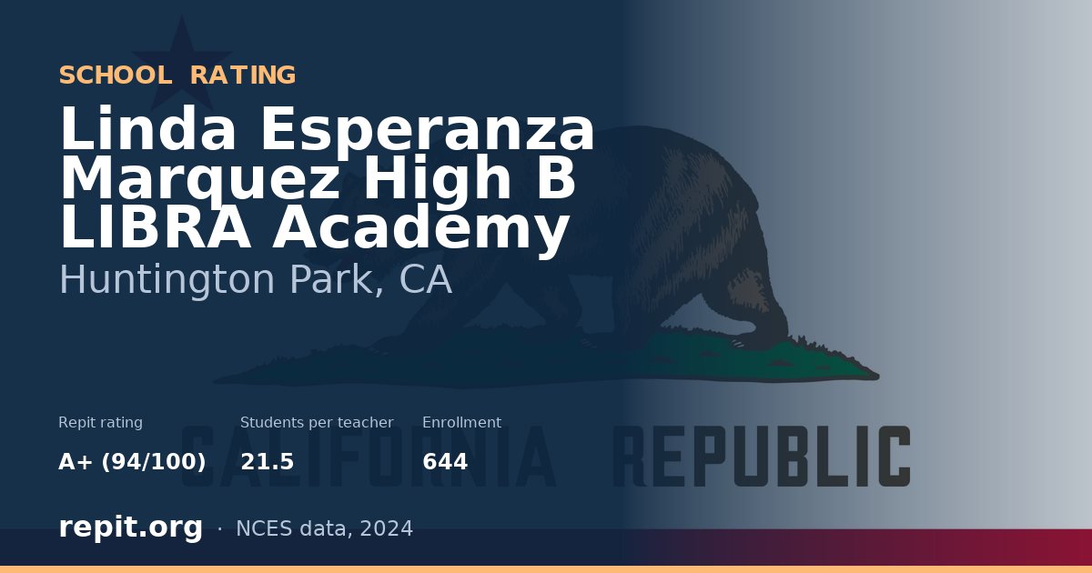 Linda Esperanza Marquez High B LIBRA Academy, Huntington Park, CA — Repit school rating A+ (94/100)
