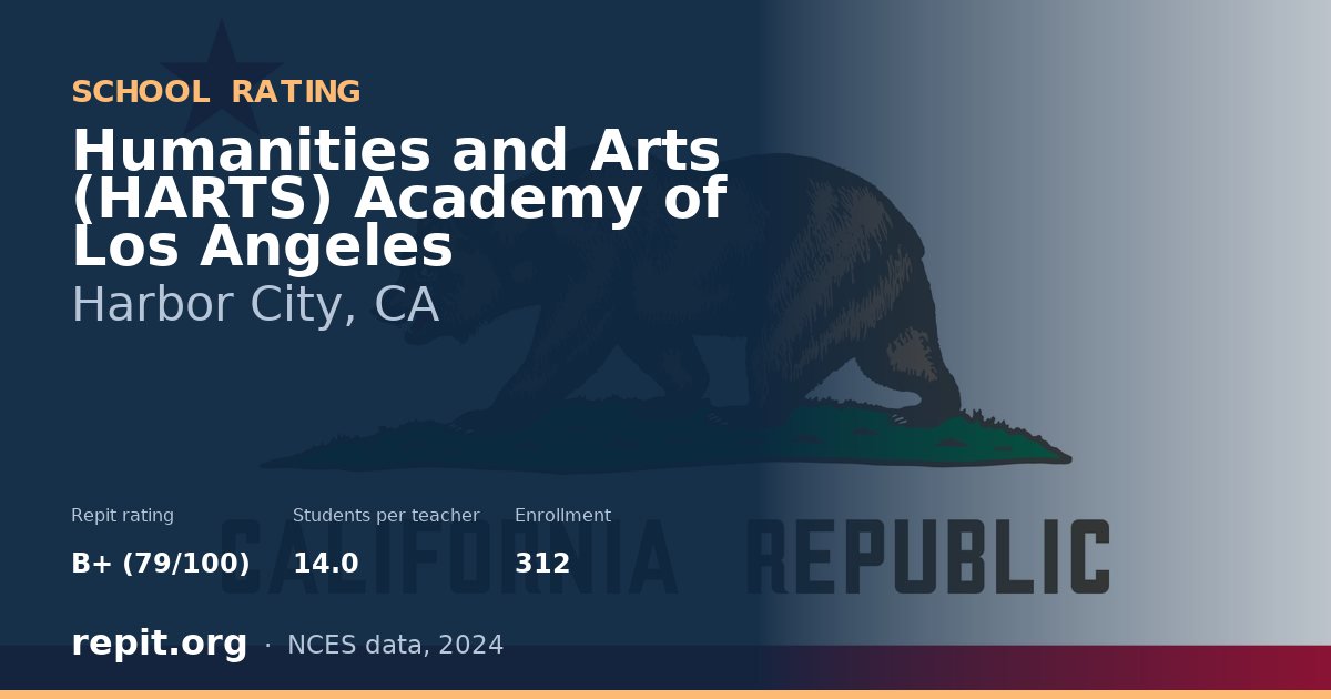 Humanities and Arts (HARTS) Academy of Los Angeles, Harbor City, CA — Repit school rating B+ (79/100)