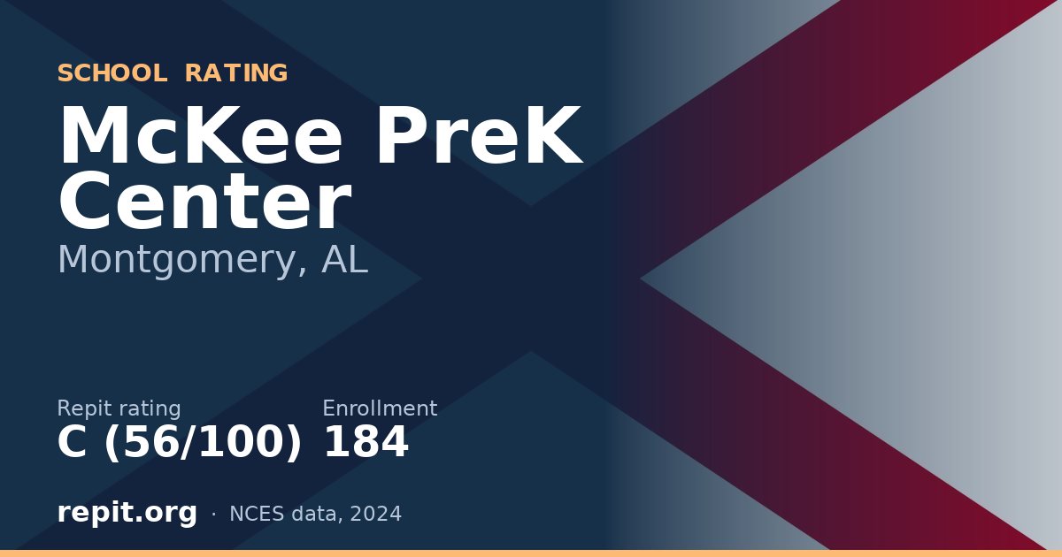 McKee PreK Center, Montgomery, AL — Repit school rating C (56/100)