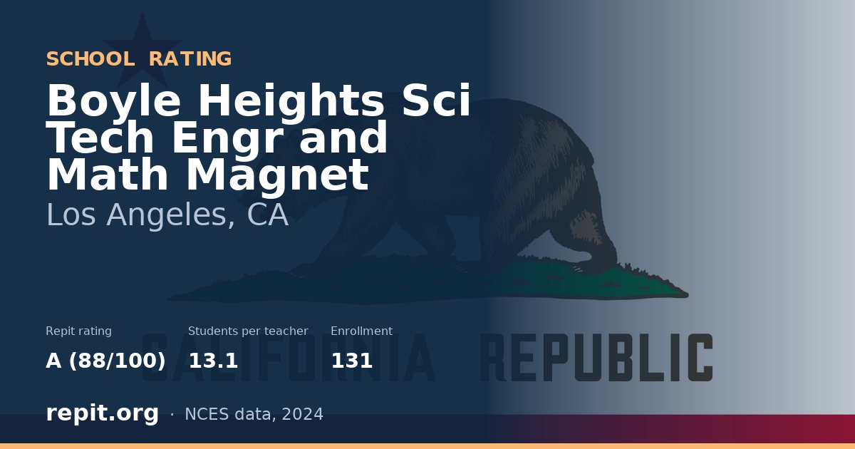 Boyle Heights Sci Tech Engr and Math Magnet, Los Angeles, CA — Repit school rating A (88/100)