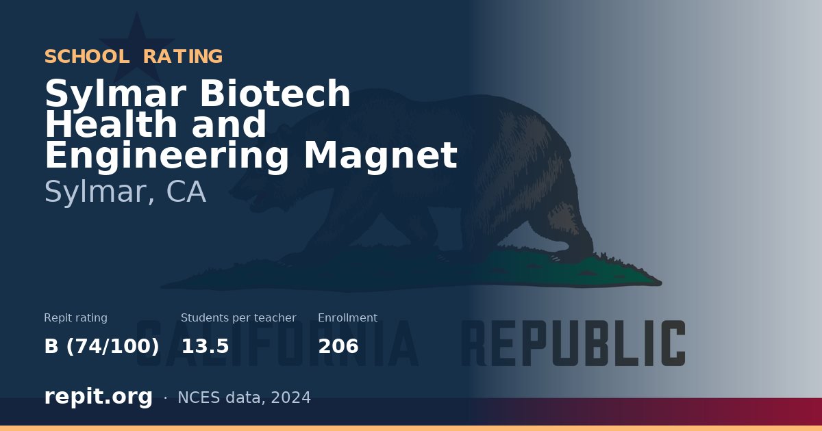 Sylmar Biotech Health and Engineering Magnet, Sylmar, CA — Repit school rating B (74/100)