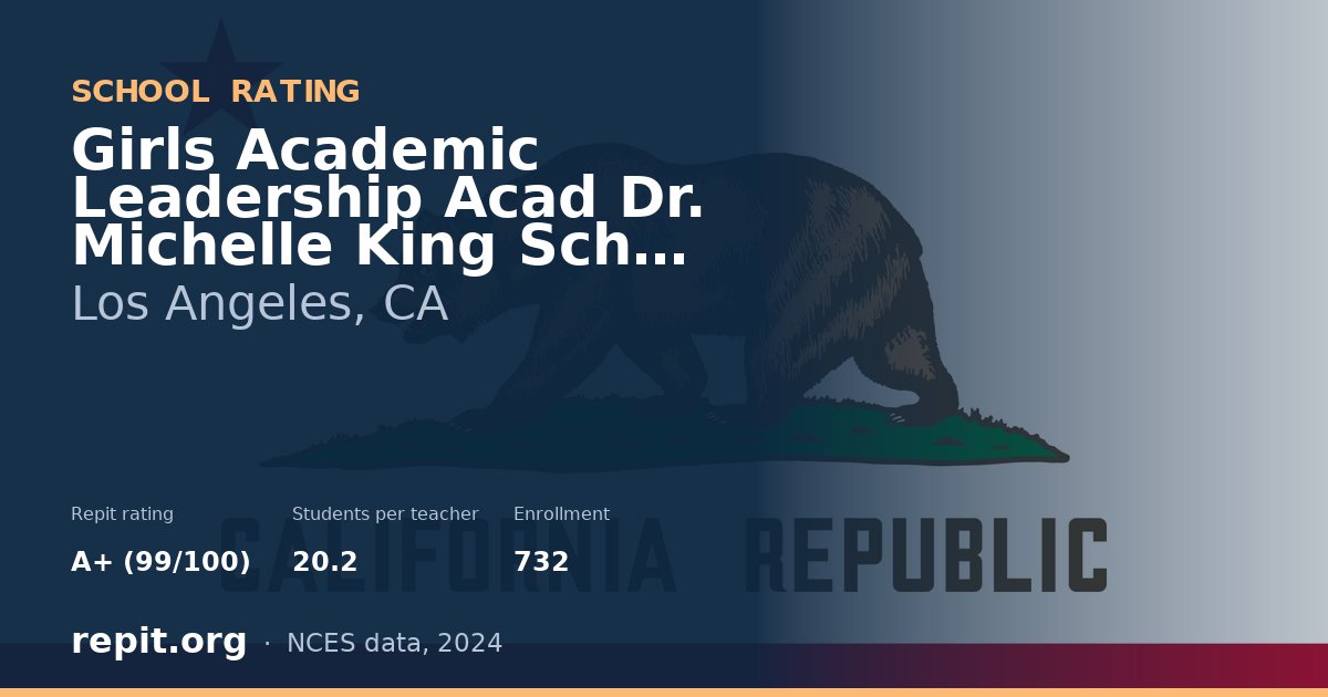 Girls Academic Leadership Acad Dr. Michelle King Sch STEM, Los Angeles, CA — Repit school rating A+ (99/100)