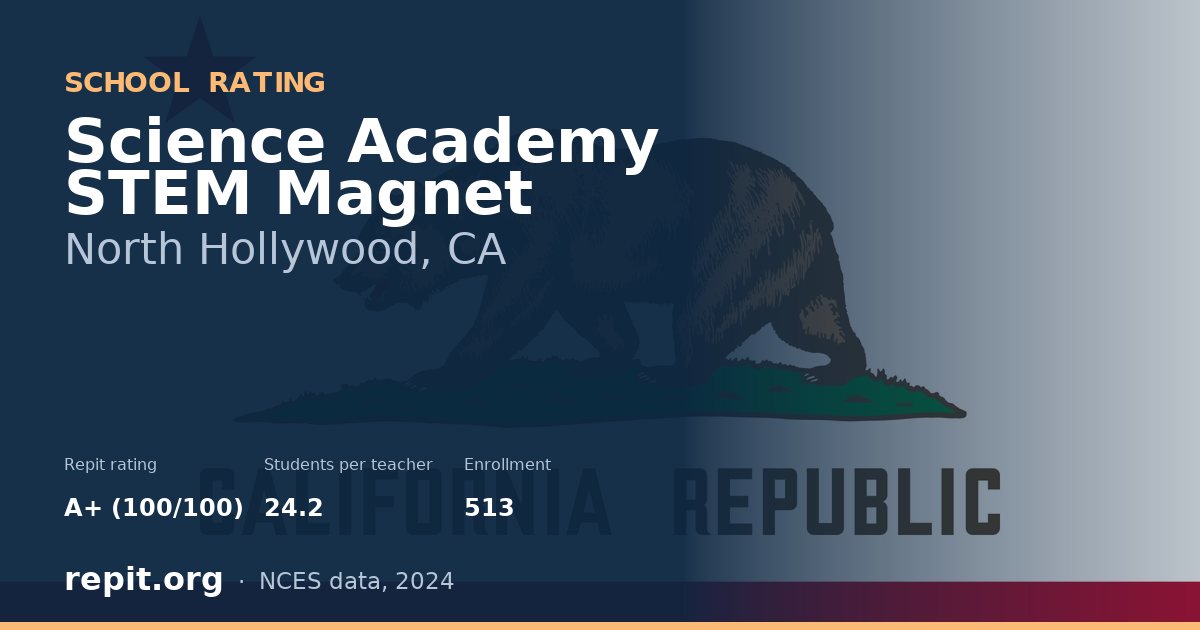 Science Academy STEM Magnet, North Hollywood, CA — Repit school rating A+ (100/100)