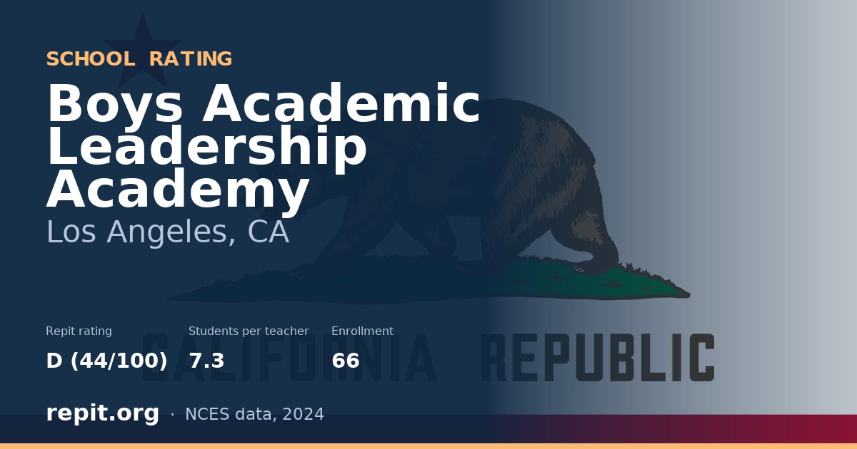 Boys Academic Leadership Academy, Los Angeles, CA — Repit school rating D (44/100)