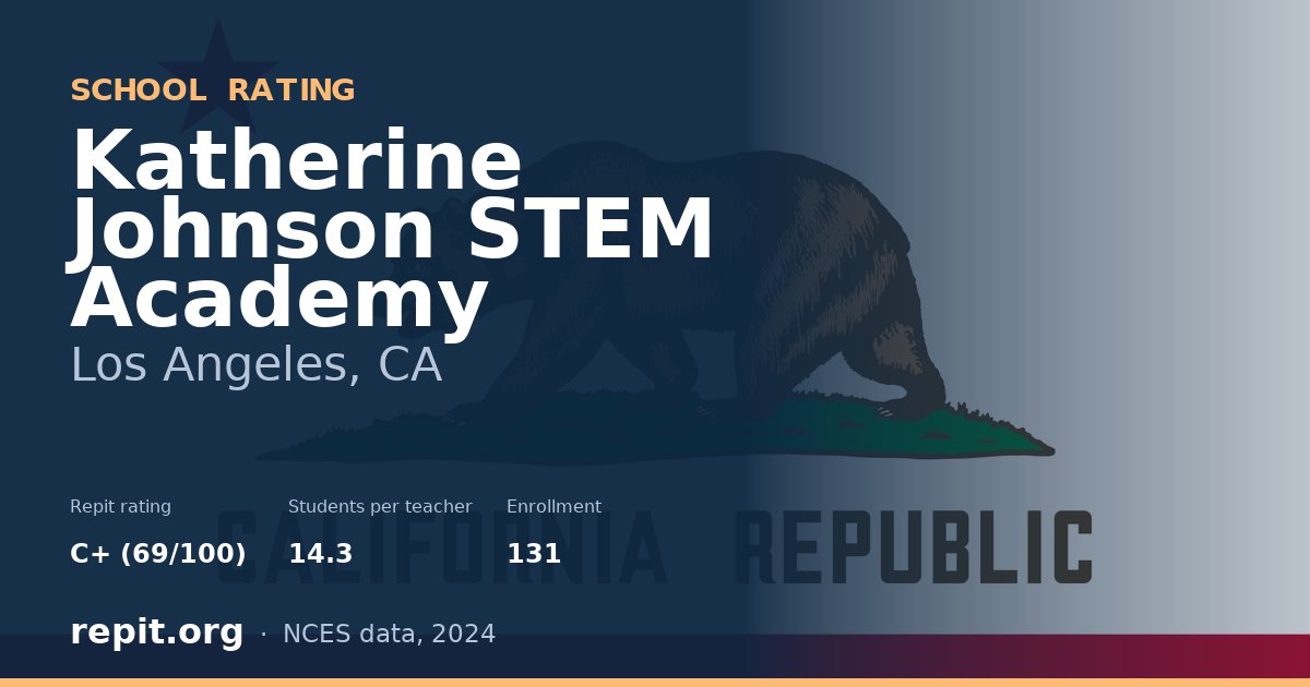 Katherine Johnson STEM Academy, Los Angeles, CA — Repit school rating C+ (69/100)