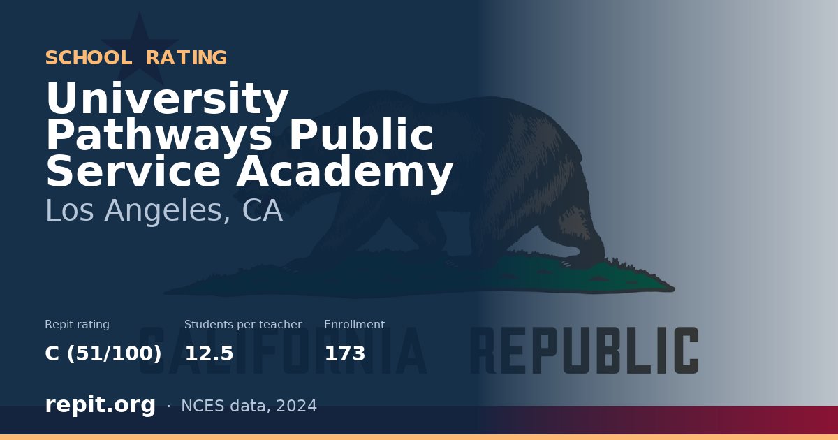 University Pathways Public Service Academy, Los Angeles, CA — Repit school rating C (51/100)