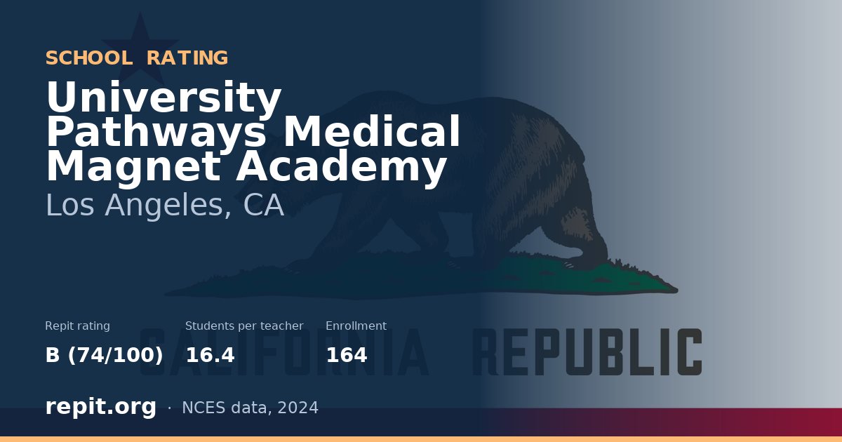 University Pathways Medical Magnet Academy, Los Angeles, CA — Repit school rating B (74/100)