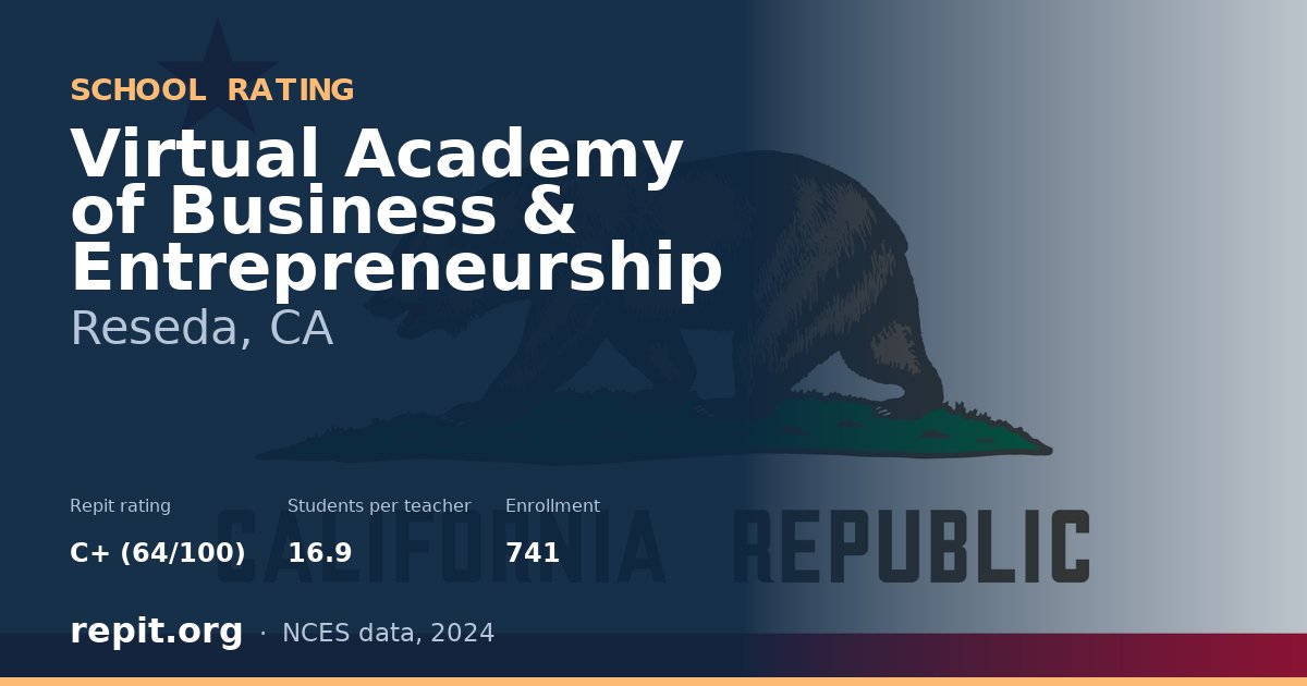 Virtual Academy of Business & Entrepreneurship, Reseda, CA — Repit school rating C+ (64/100)