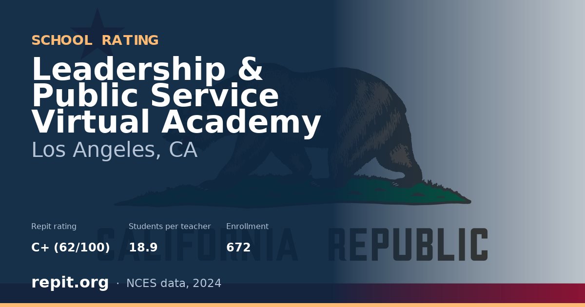 Leadership & Public Service Virtual Academy, Los Angeles, CA — Repit school rating C+ (62/100)
