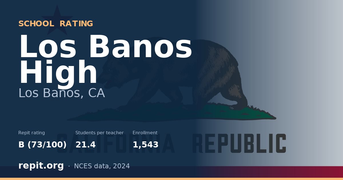 Los Banos High, Los Banos, CA — Repit school rating B (73/100)