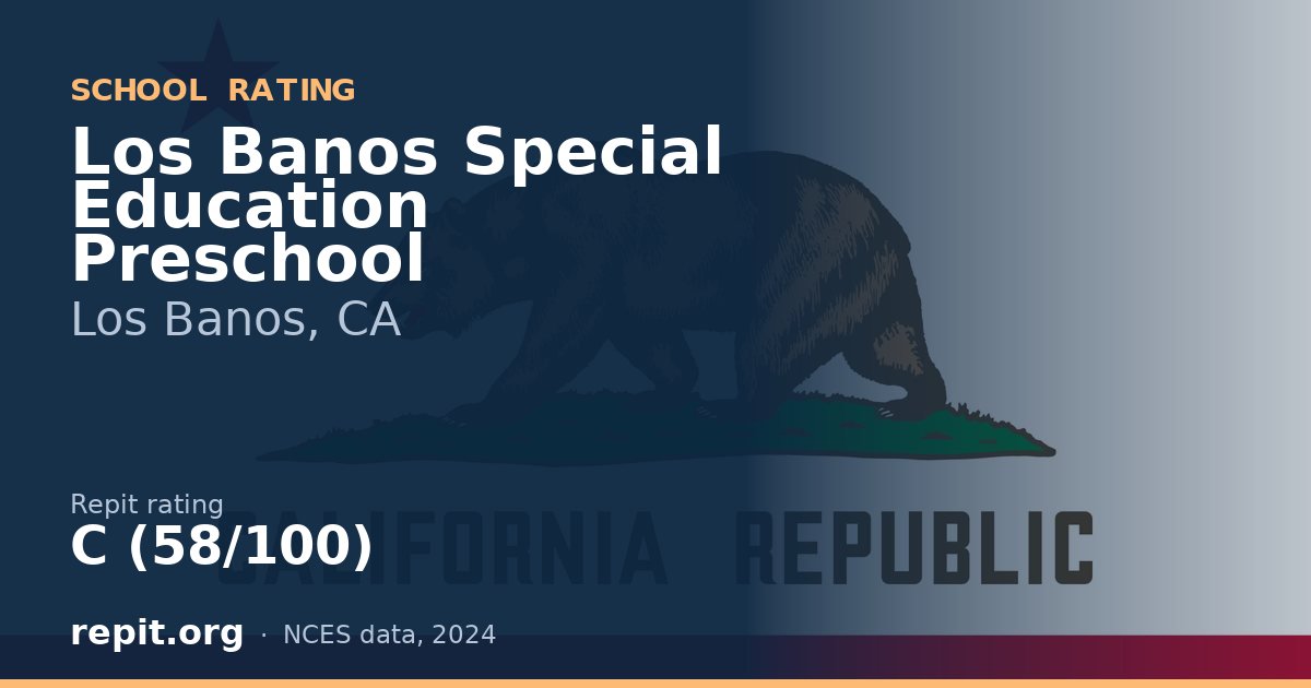 Los Banos Special Education Preschool, Los Banos, CA — Repit school rating C (58/100)