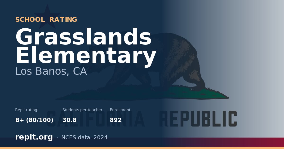 Grasslands Elementary, Los Banos, CA — Repit school rating B+ (80/100)