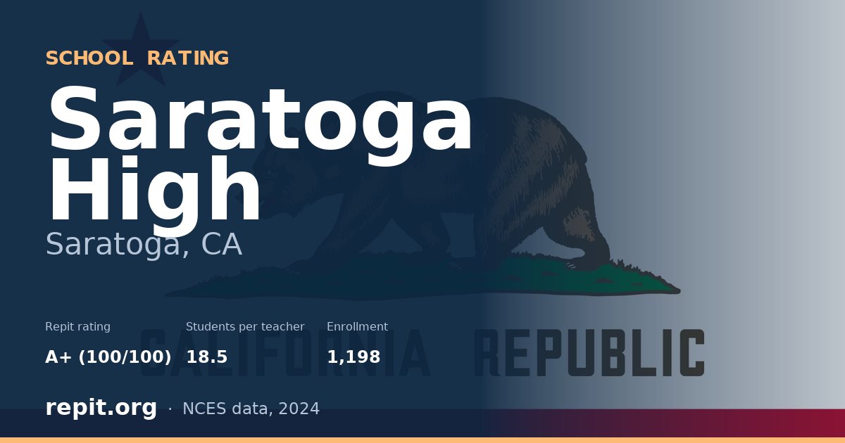 Saratoga High, Saratoga, CA — Repit school rating A+ (100/100)