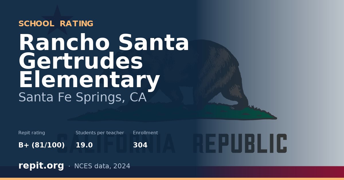 Rancho Santa Gertrudes Elementary, Santa Fe Springs, CA — Repit school rating B+ (81/100)