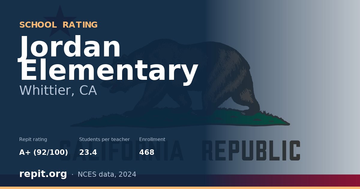 Jordan Elementary, Whittier, CA — Repit school rating A+ (92/100)