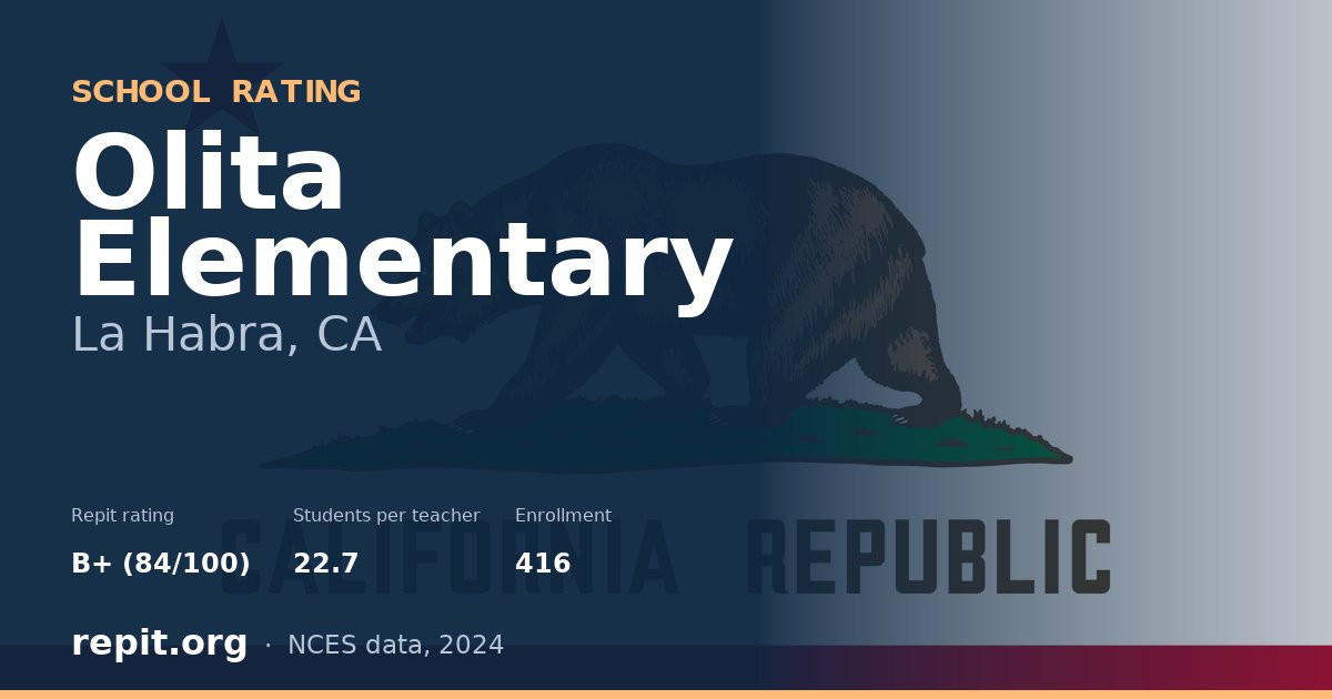 Olita Elementary, La Habra, CA — Repit school rating B+ (84/100)
