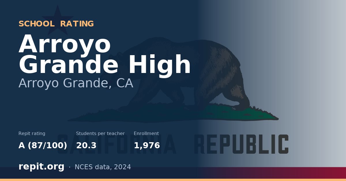 Arroyo Grande High, Arroyo Grande, CA — Repit school rating A (87/100)