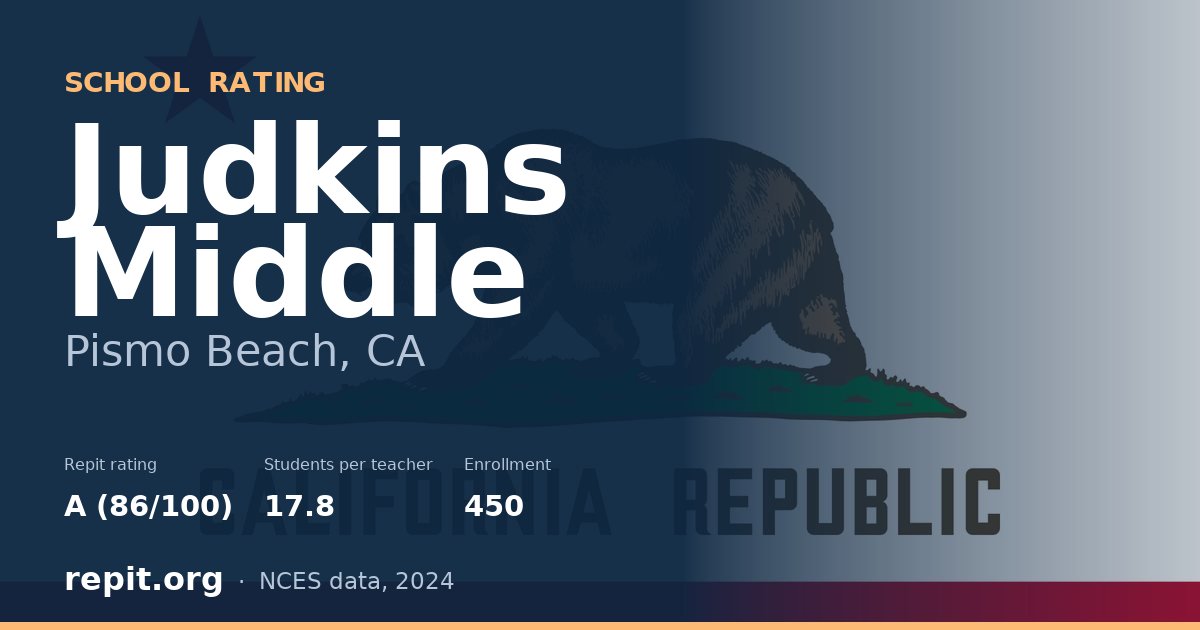 Judkins Middle, Pismo Beach, CA — Repit school rating A (86/100)