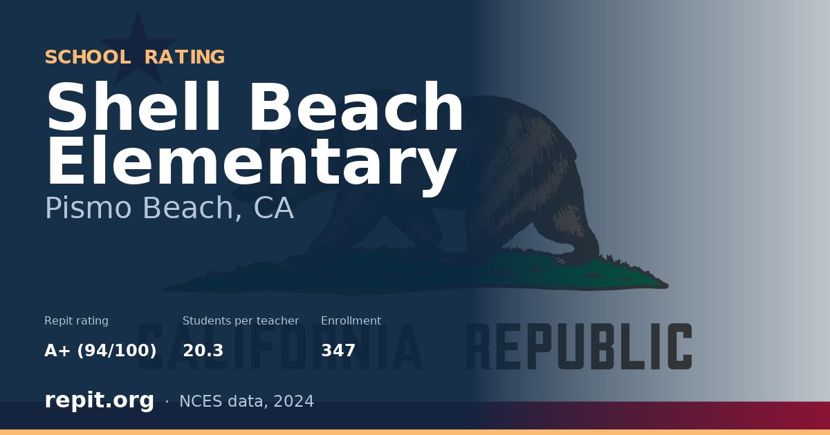 Shell Beach Elementary, Pismo Beach, CA — Repit school rating A+ (94/100)