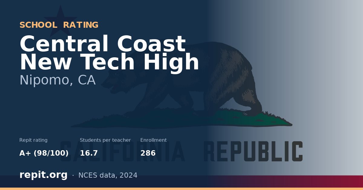 Central Coast New Tech High, Nipomo, CA — Repit school rating A+ (98/100)