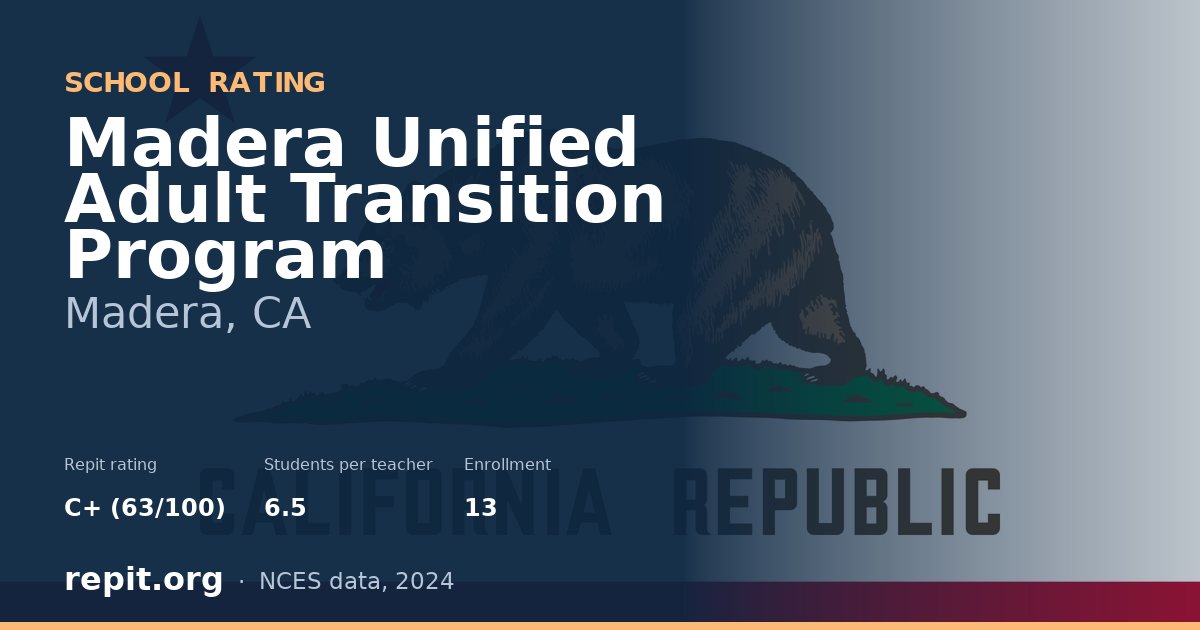 Madera Unified Adult Transition Program, Madera, CA — Repit school rating C+ (63/100)