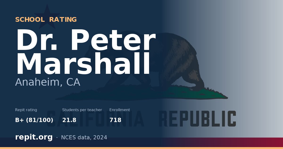 Dr. Peter Marshall, Anaheim, CA — Repit school rating B+ (81/100)