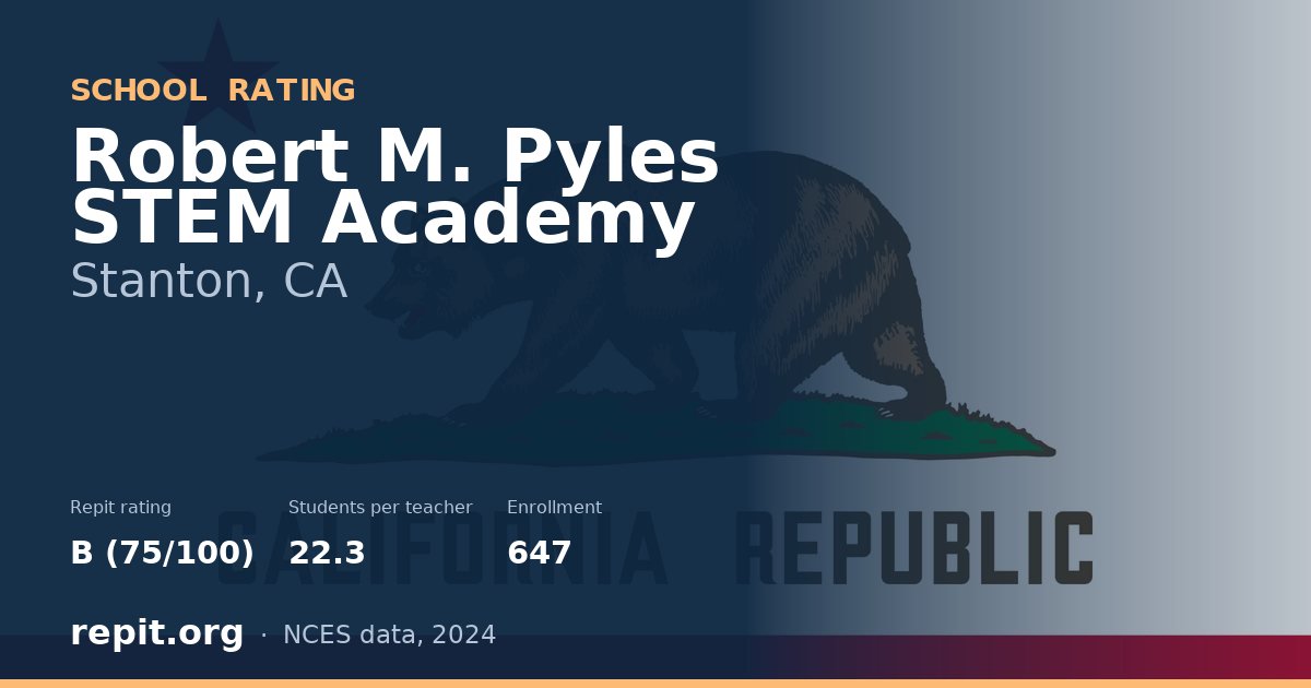 Robert M. Pyles STEM Academy, Stanton, CA — Repit school rating B (75/100)