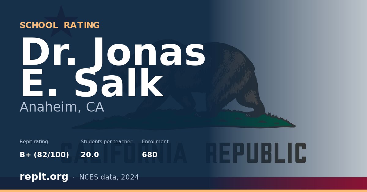 Dr. Jonas E. Salk, Anaheim, CA — Repit school rating B+ (82/100)