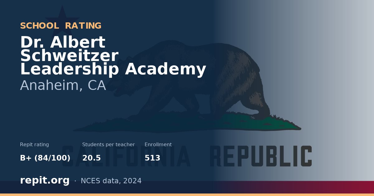 Dr. Albert Schweitzer Leadership Academy, Anaheim, CA — Repit school rating B+ (84/100)