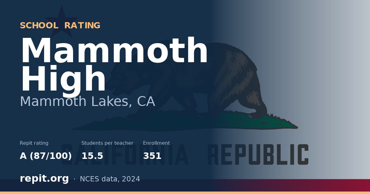 Mammoth High, Mammoth Lakes, CA — Repit school rating A (87/100)
