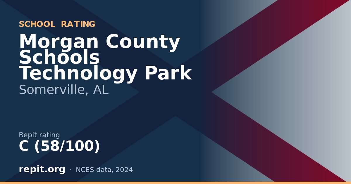 Morgan County Schools Technology Park, Somerville, AL — Repit school rating C (58/100)