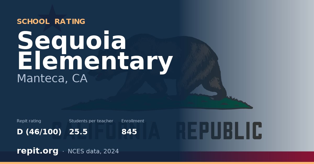 Sequoia Elementary, Manteca, CA — Repit school rating D (46/100)