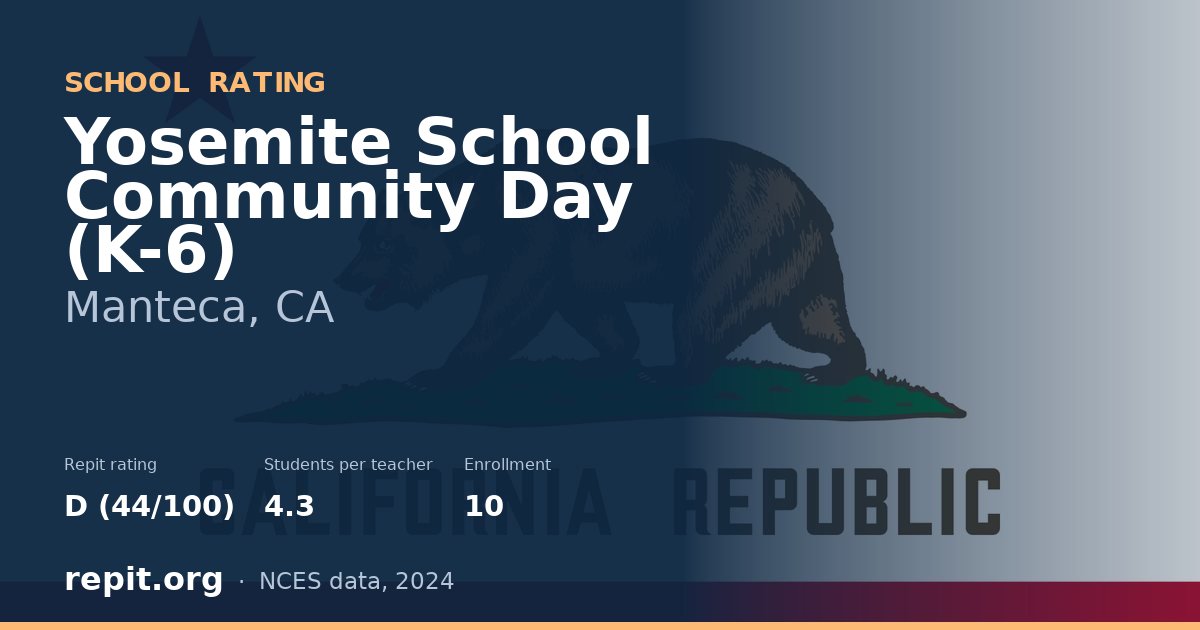 Yosemite School Community Day (K-6), Manteca, CA — Repit school rating D (44/100)