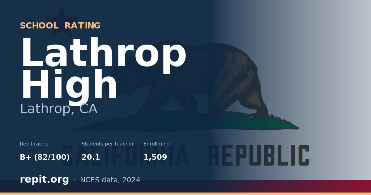 Lathrop High, Lathrop, CA — Repit school rating B+ (82/100)