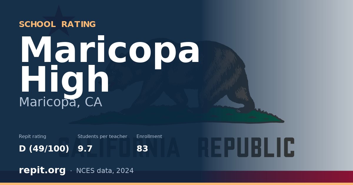 Maricopa High, Maricopa, CA — Repit school rating D (49/100)