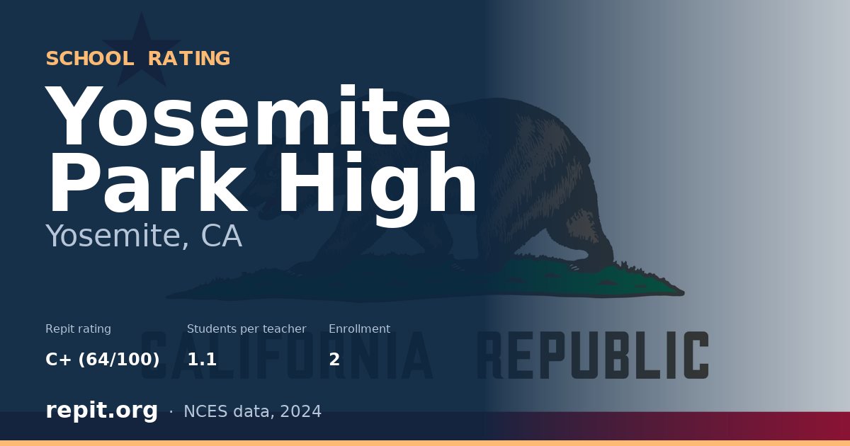 Yosemite Park High, Yosemite, CA — Repit school rating C+ (64/100)