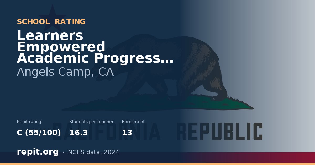 Learners Empowered Academic Progress (LEAP), Angels Camp, CA — Repit school rating C (55/100)
