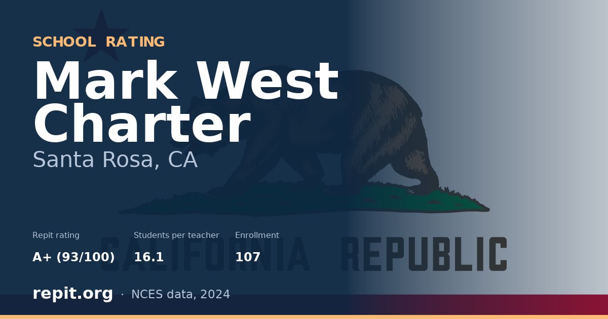 Mark West Charter, Santa Rosa, CA — Repit school rating A+ (93/100)