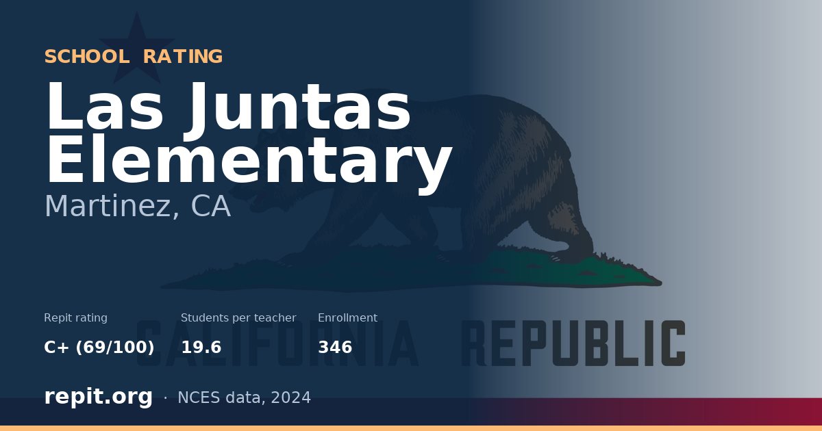 Las Juntas Elementary, Martinez, CA — Repit school rating C+ (69/100)