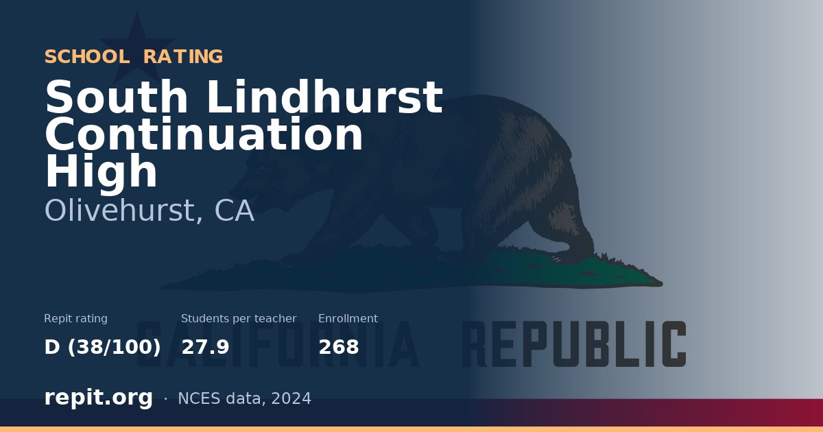 South Lindhurst Continuation High, Olivehurst, CA — Repit school rating D (38/100)