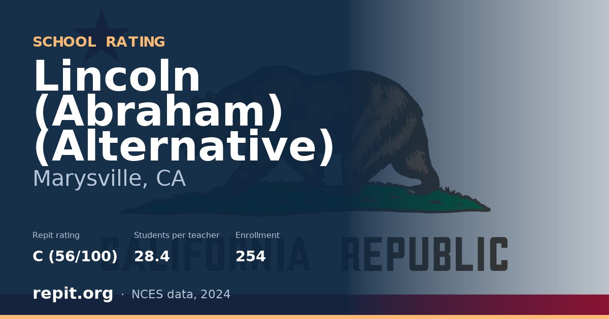Lincoln (Abraham) (Alternative), Marysville, CA — Repit school rating C (56/100)