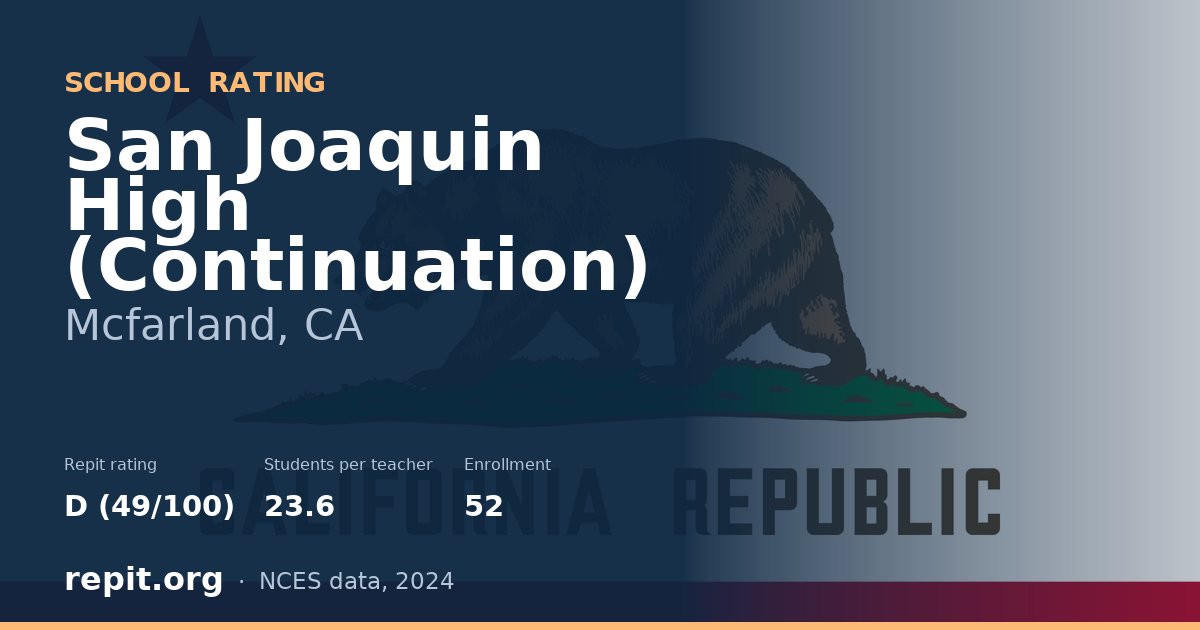 San Joaquin High (Continuation), Mcfarland, CA — Repit school rating D (49/100)