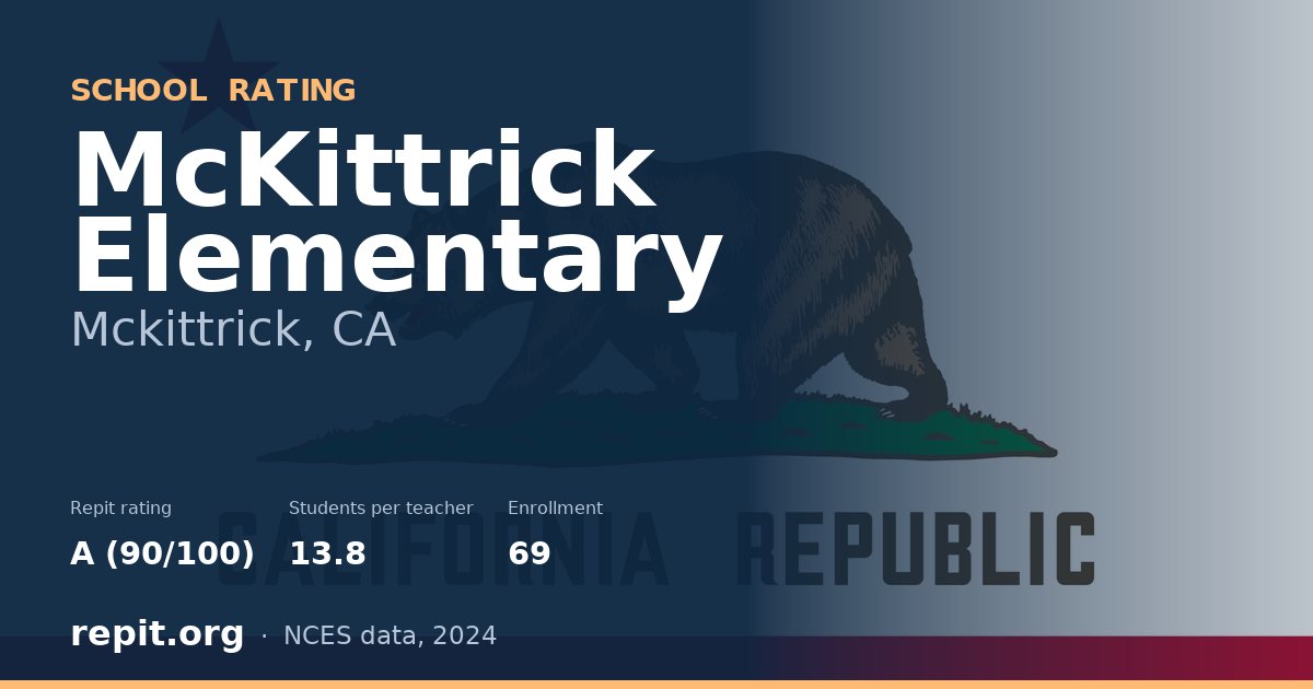 McKittrick Elementary, Mckittrick, CA — Repit school rating A (90/100)
