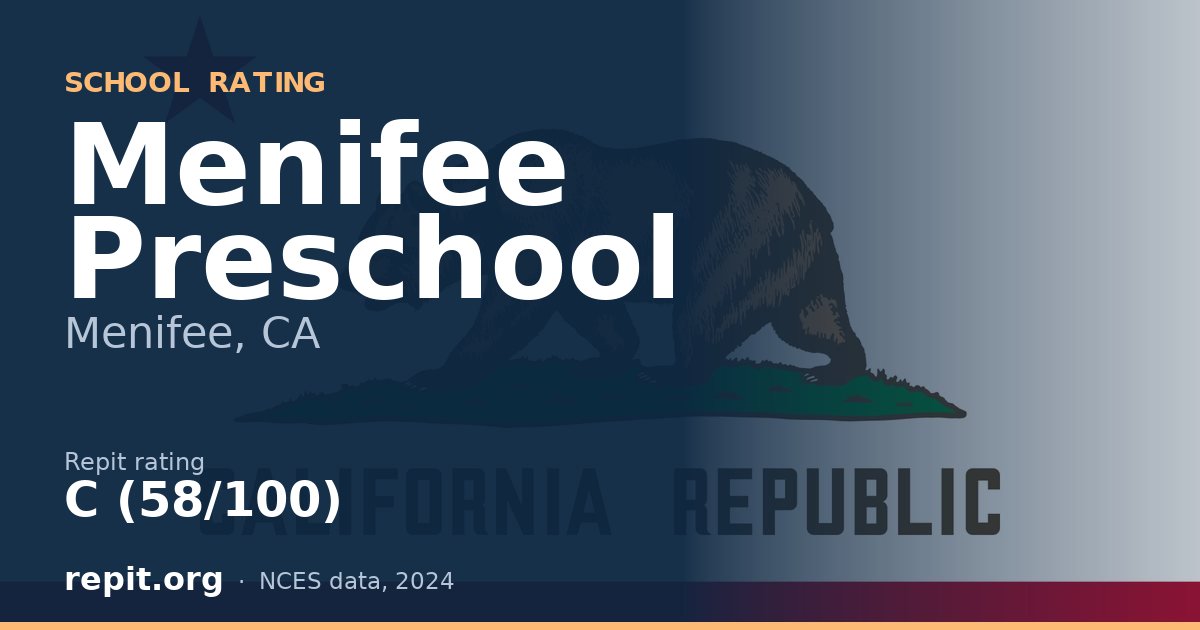 Menifee Preschool, Menifee, CA — Repit school rating C (58/100)