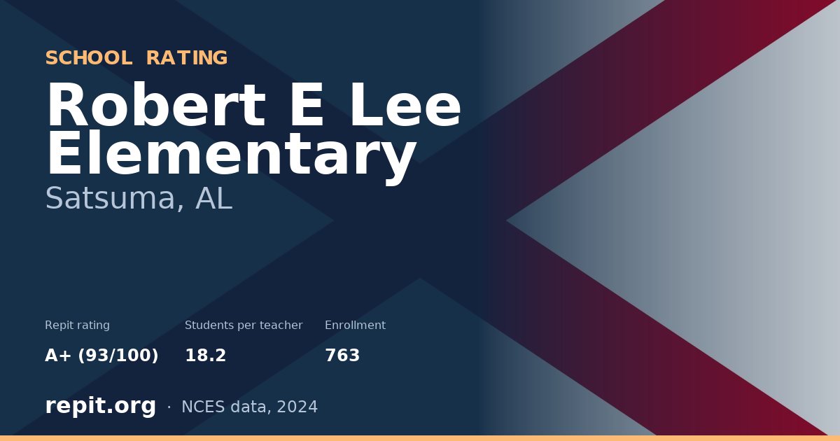 Robert E Lee Elementary, Satsuma, AL — Repit school rating A+ (93/100)