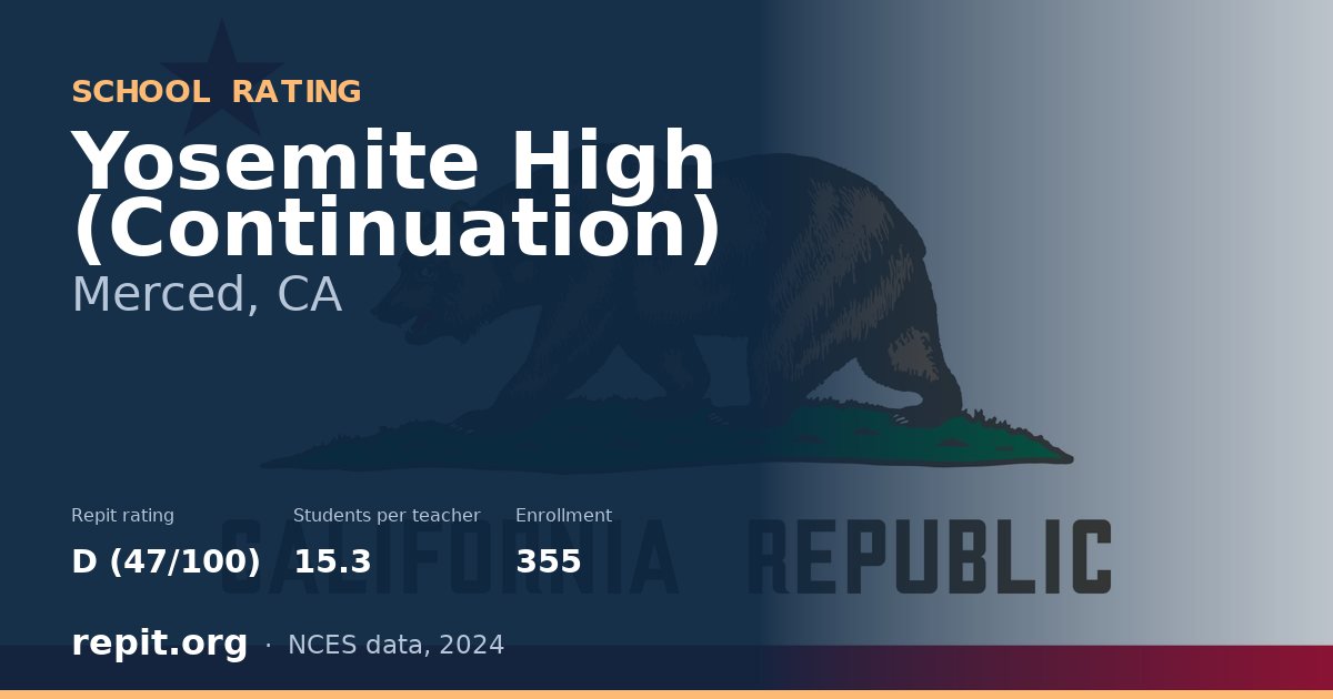 Yosemite High (Continuation), Merced, CA — Repit school rating D (47/100)