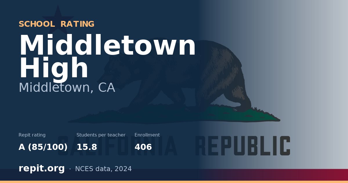Middletown High, Middletown, CA — Repit school rating A (85/100)